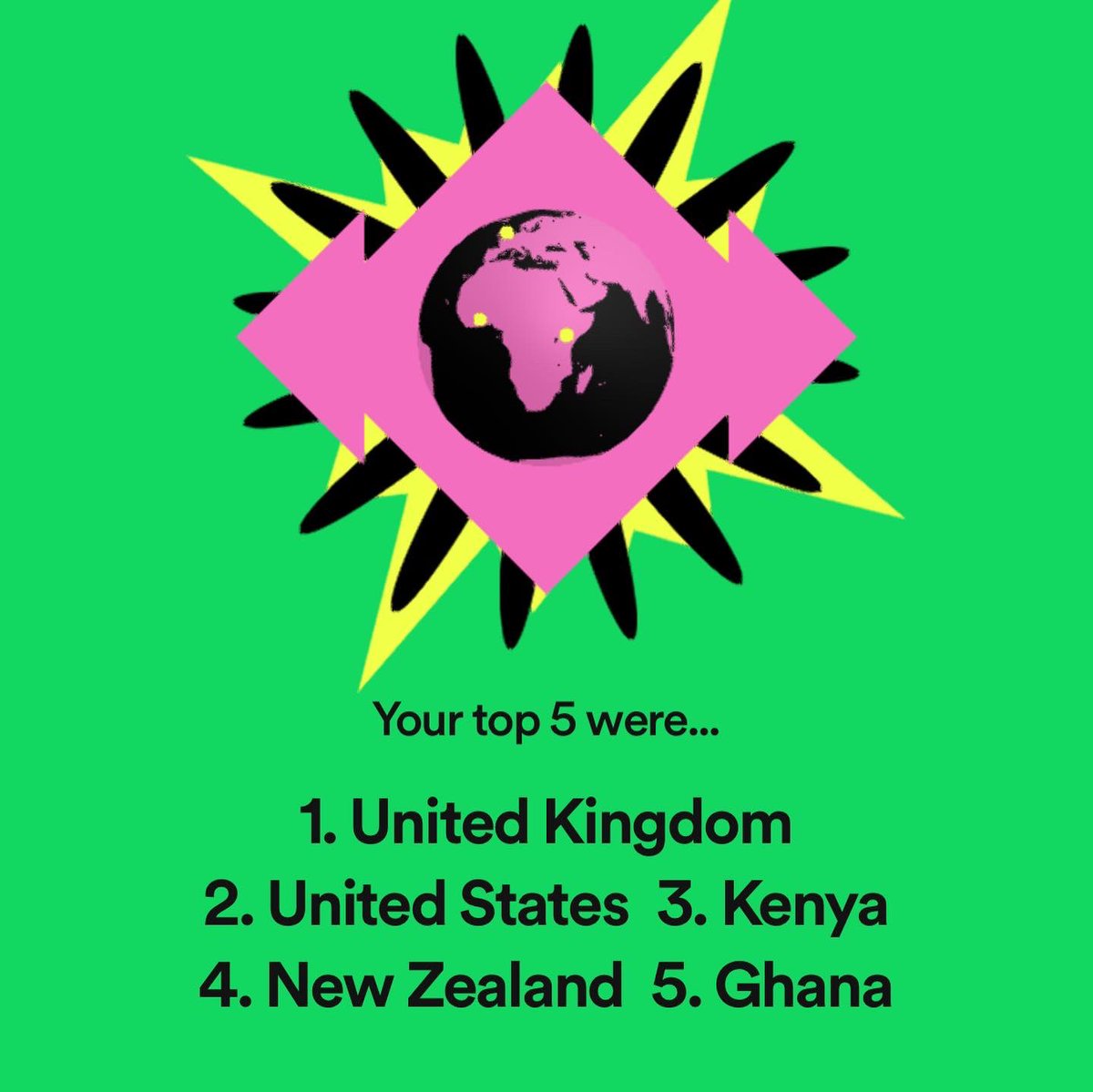 Three’s A Vibe Podcast tweet media