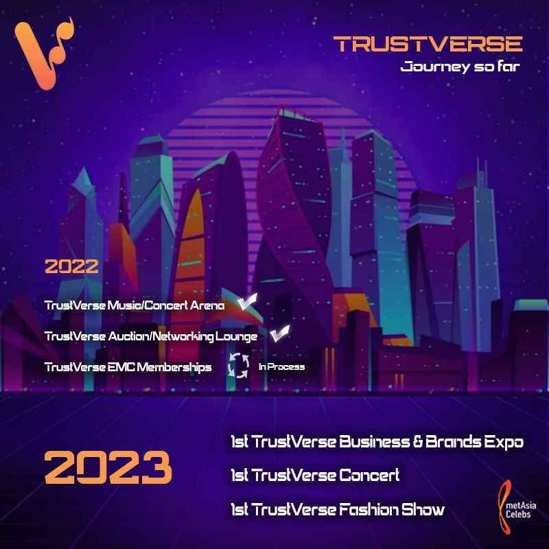 Trustworks_NfT's tweet photo. 👉Our development journey so far
$TRUST #SocialFi #Metaverse #NFT #Meta #BSC #ETH https://t.co/dNLSoKKasS