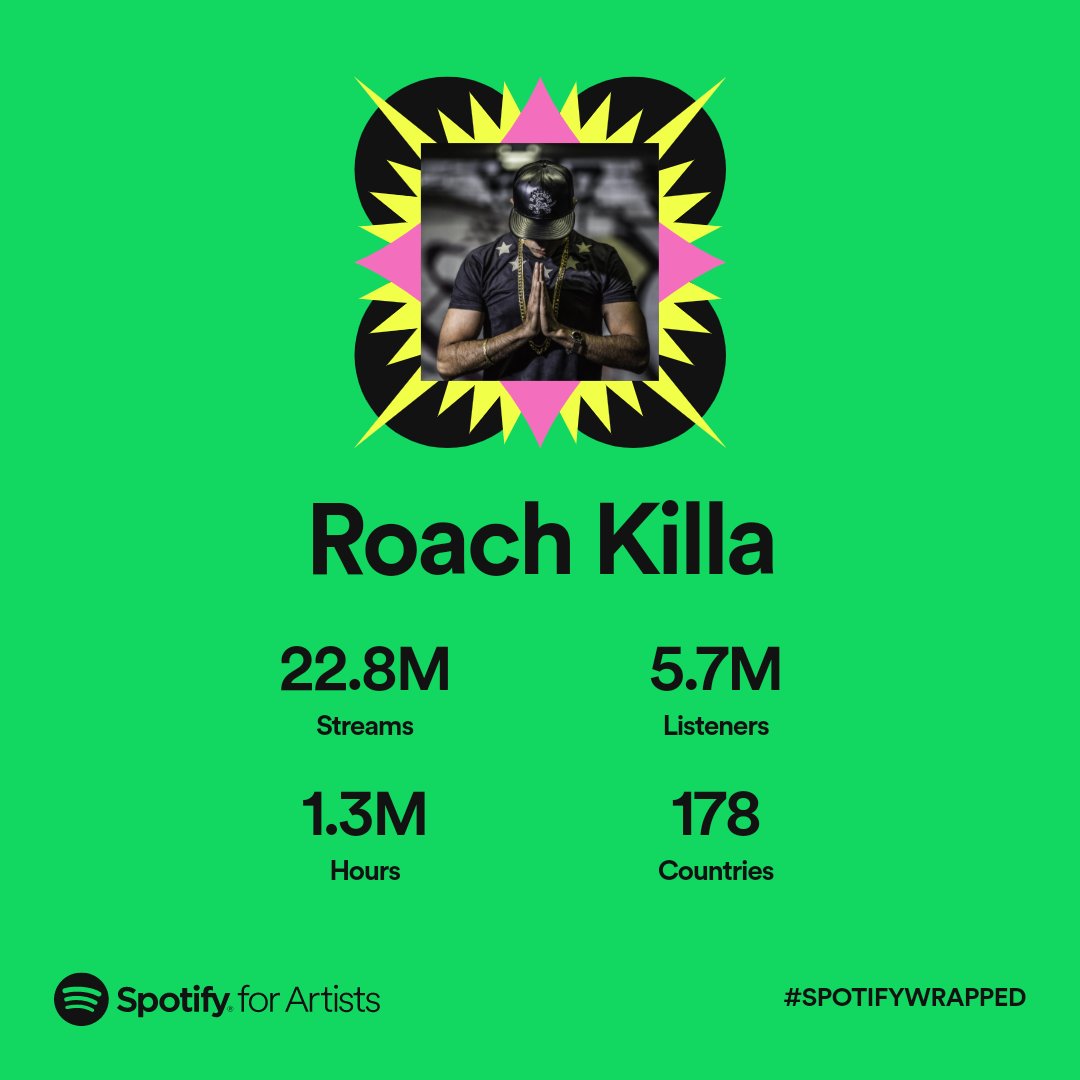 Its the people that make the artists..We have doubled the amount of streams since last year .. U guys been showing me love for 15 yrs .. and still going up .. love u all .. without u guys we are nothing .. #GodBless