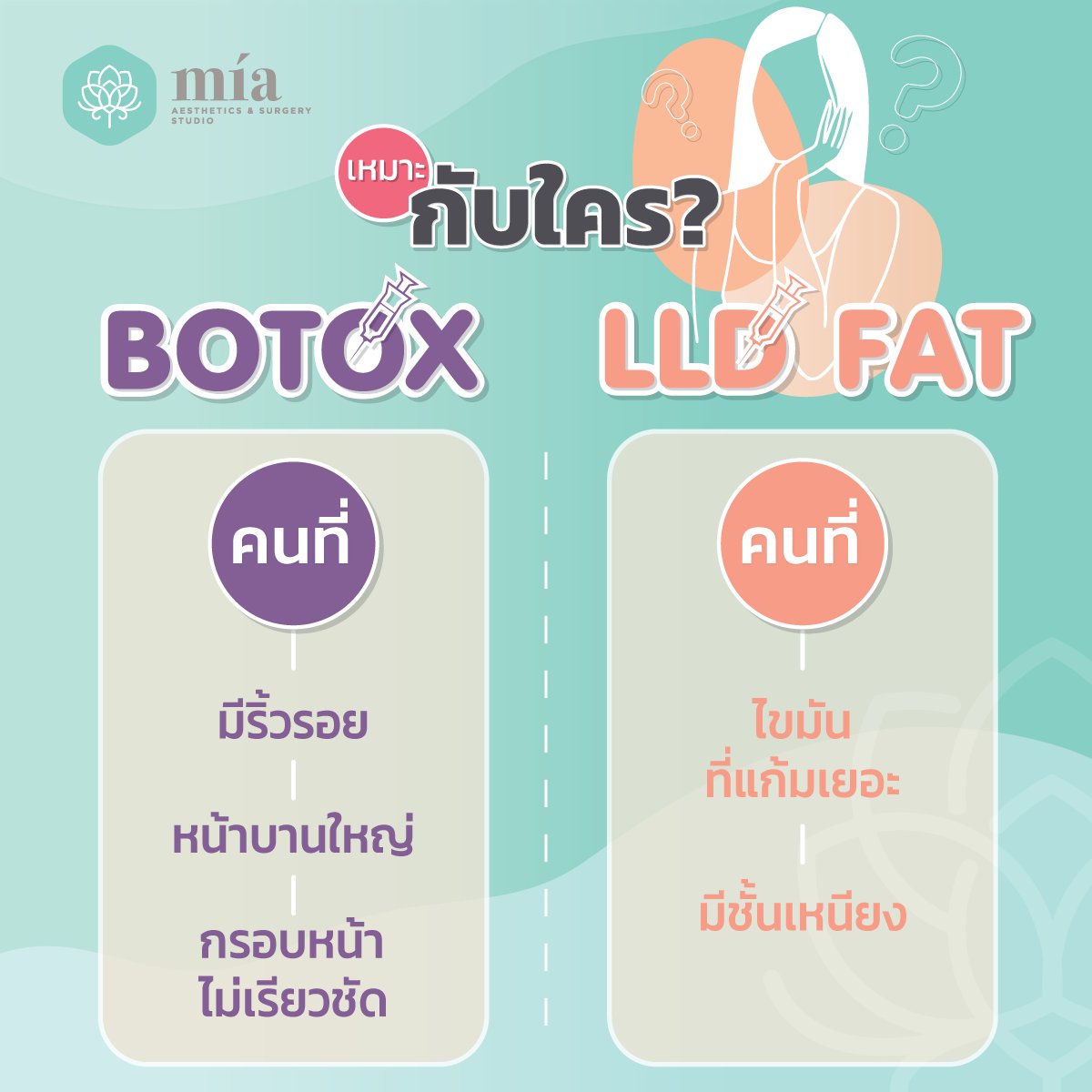 miaclinicth's tweet photo. ก่อนสวยต้องรู้ โบกับแฟตต่างกันอย่างไร #botox #mesofat 
ปรึกษาก่อนได้นะคะ 
Hotline : 093-919-6563,02-0488892
Line : @miaclinic
#miaclinicth #มีอาคลีนิก #ดูดีที่มีอา https://t.co/HHelZklwc1
