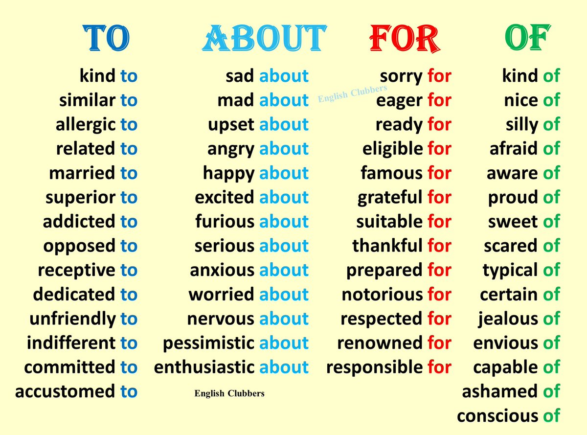 englishclubber's tweet image. Prepositions  review