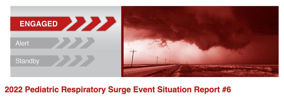 National Pediatric Disaster Coalition (NPDC) tweet media