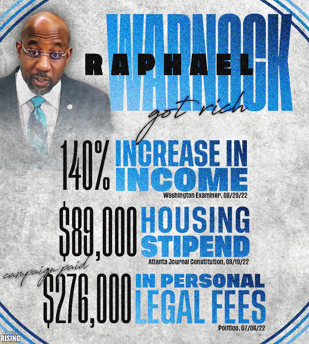 Georgians have had to endure crippling inflation fueled by Democrats’ reckless spending spree.

Meanwhile…

Raphael Warnock voted for trillions in new spending while enriching himself during his tenure in the U.S. Senate.
