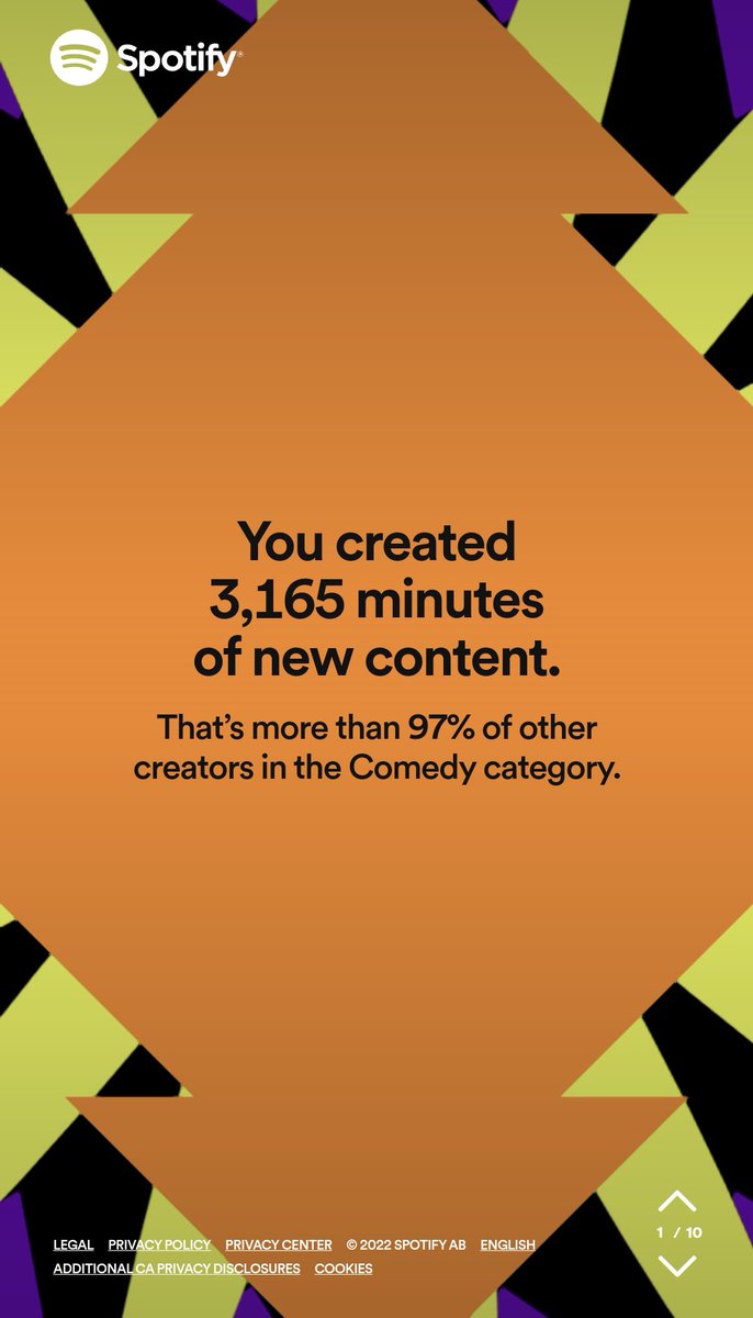 AgentNothingPod's tweet image. Thank y'all so much for an amazing year!! We never could've dreamed we'd be here when we started this in April but we're so glad we have all of you here with us 💞
#SpotifyWrapped 
#AgentsOfSHIELD