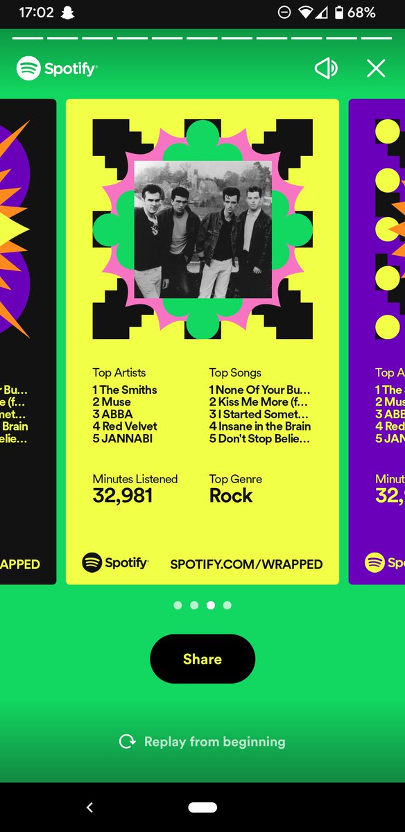 Impeccable taste, as always
#SpotifyWrapped