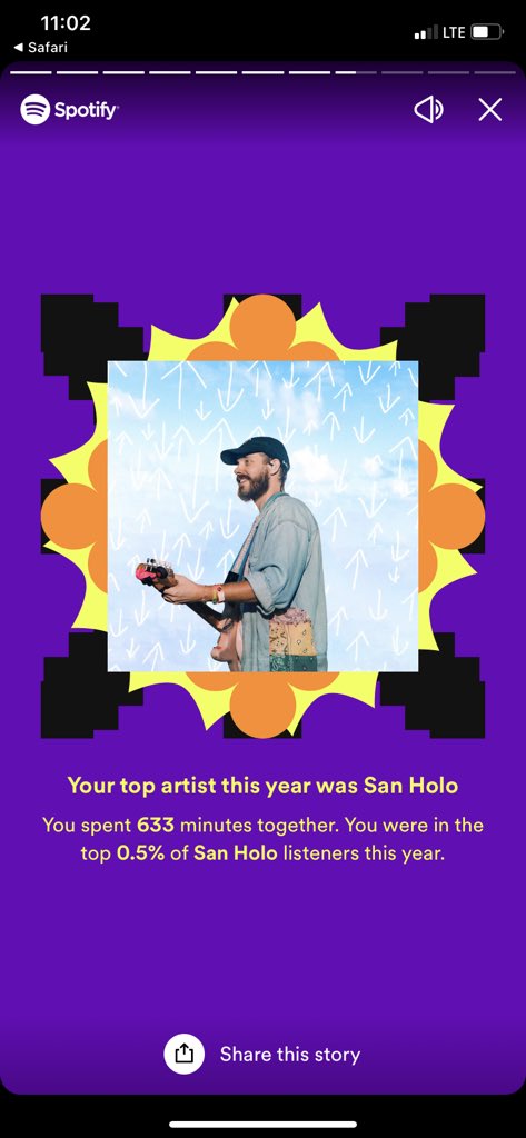 shaaray8's tweet photo. Out of the 1,332 artists listened to... the one artist I listened most to was none other than @sanholobeats 🤍🌀 https://t.co/YrlE2rSdf7