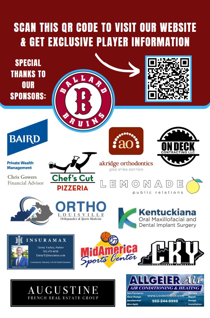 Ballard Basketball tweet media