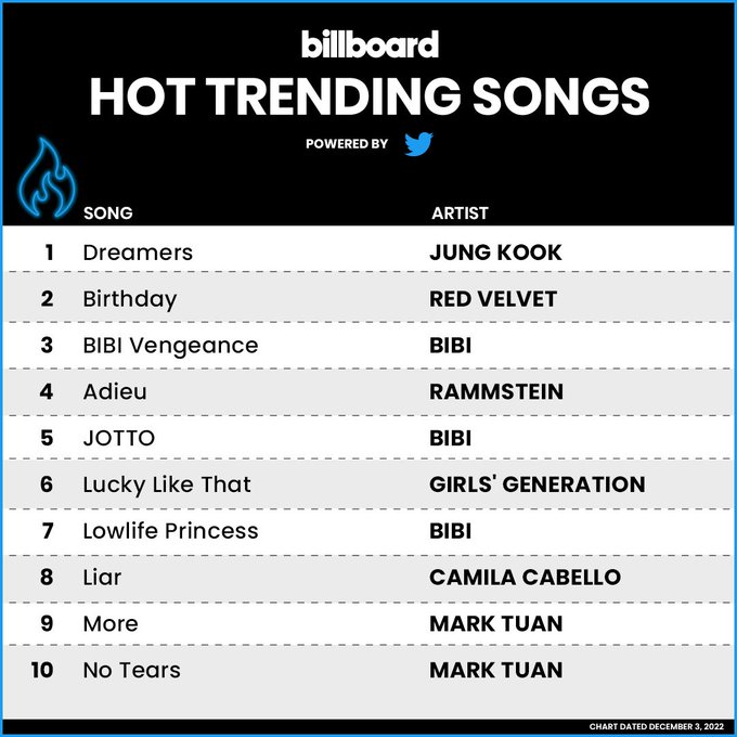 JISOO PERÚ 🇵🇪 tweet media