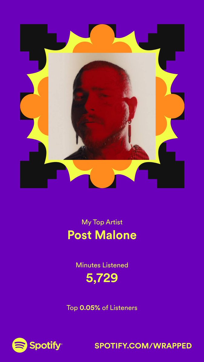 JakeHarber_'s tweet photo. Nearly 50 days of continuous listening #SpotifyWrapped https://t.co/JkchE74JmD