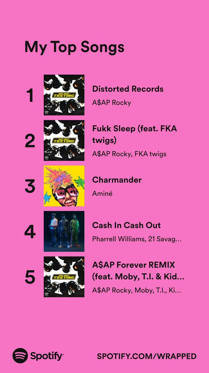 JakeHarber_'s tweet photo. Nearly 50 days of continuous listening #SpotifyWrapped https://t.co/JkchE74JmD