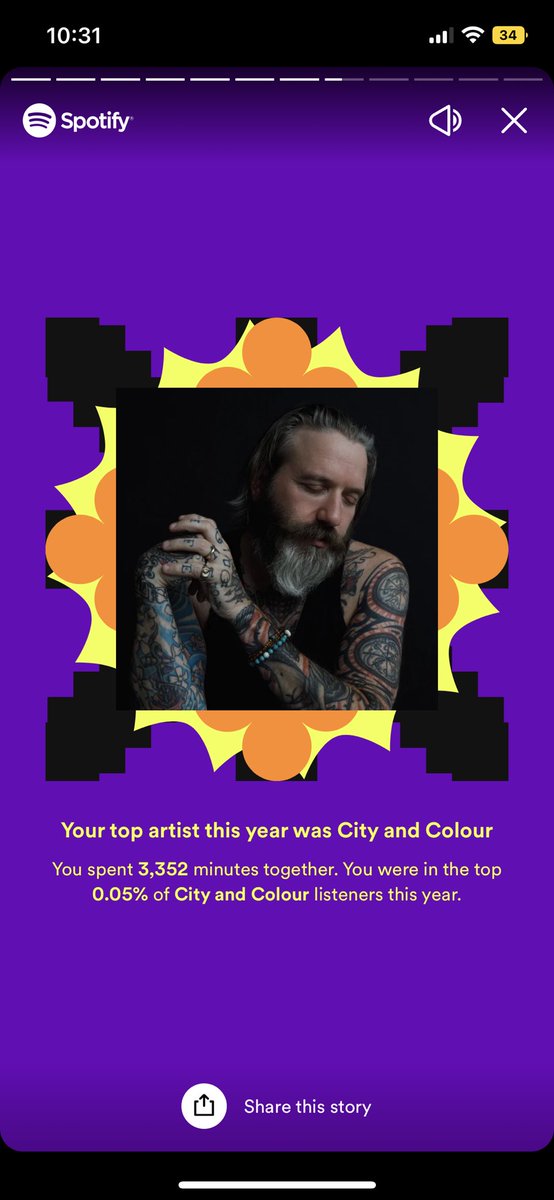 EdgarGtzSo's tweet photo. you’ll always be my number one every year @cityandcolour https://t.co/7APUj1PvSi