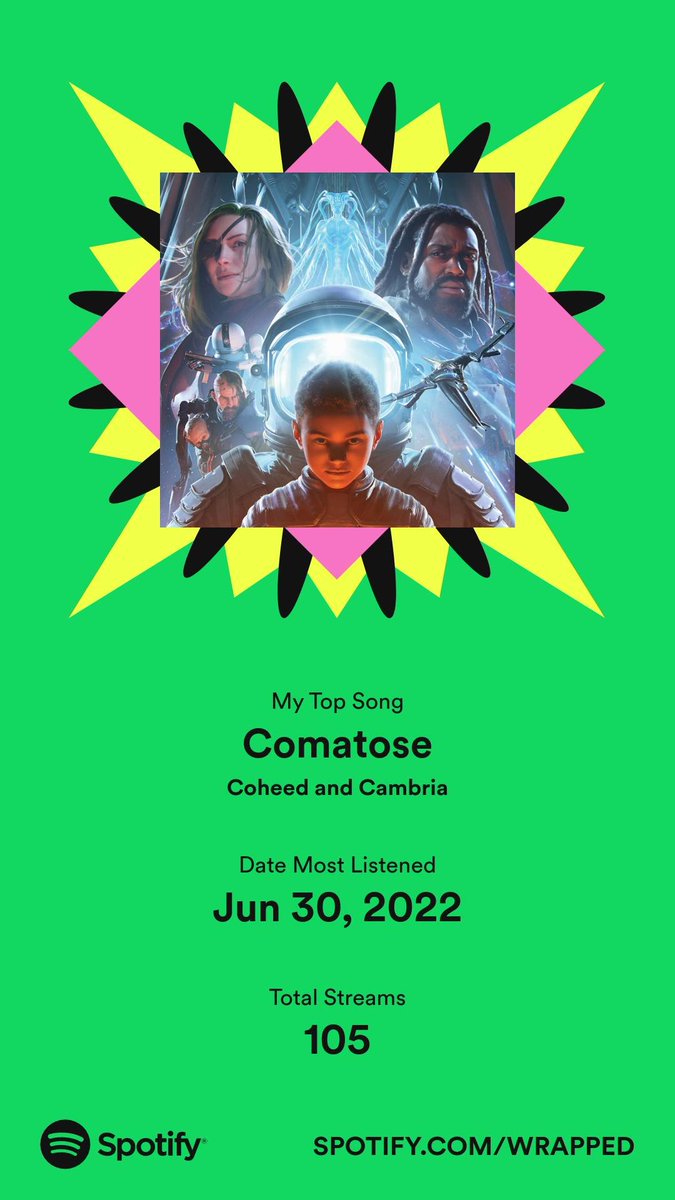 TheJakePeters's tweet photo. Spotify told me that I liked the new @Coheed album a perfectly normal amount! Top 0.1% tho... https://t.co/IGhuPYRySC