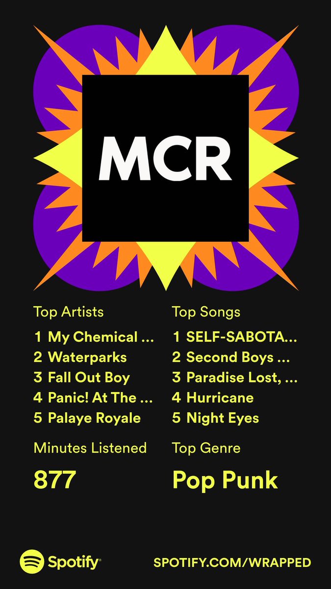 honestly this is exactly what i expect