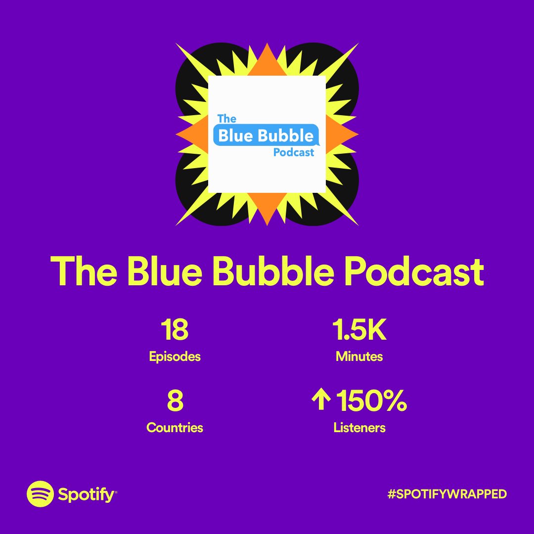 BlueBubblePod's tweet photo. Thank you to all our listeners for another great year! We would still be doing this even if no one was listening, but it sure is nice to know there are people out there who care what we have to say! https://t.co/UYeFnqQL9y