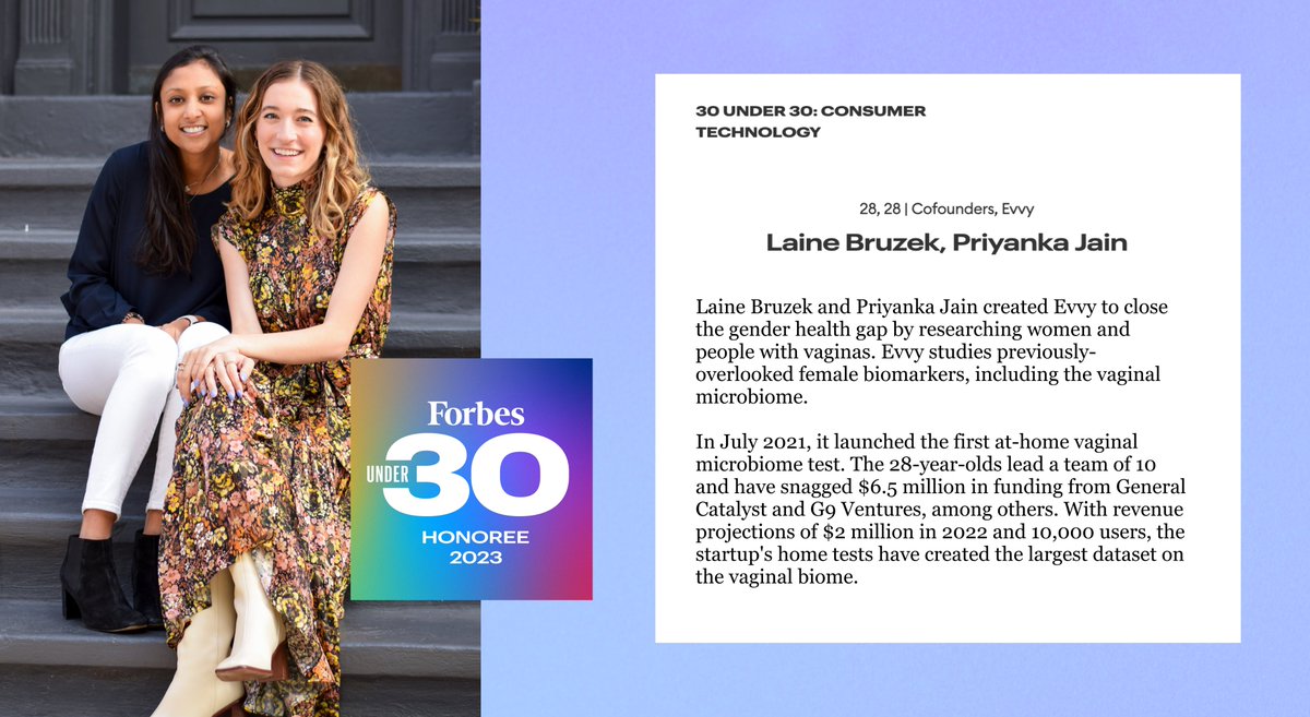 Our co-founders Laine and Priyanka were selected for this year’s <a href="/ForbesUnder30/">Forbes Under 30</a> class!

Thank you to @forbes for highlighting the opportunities to improve female health outcomes through data and research — and leveraging your platform to help us destigmatize vaginal health.