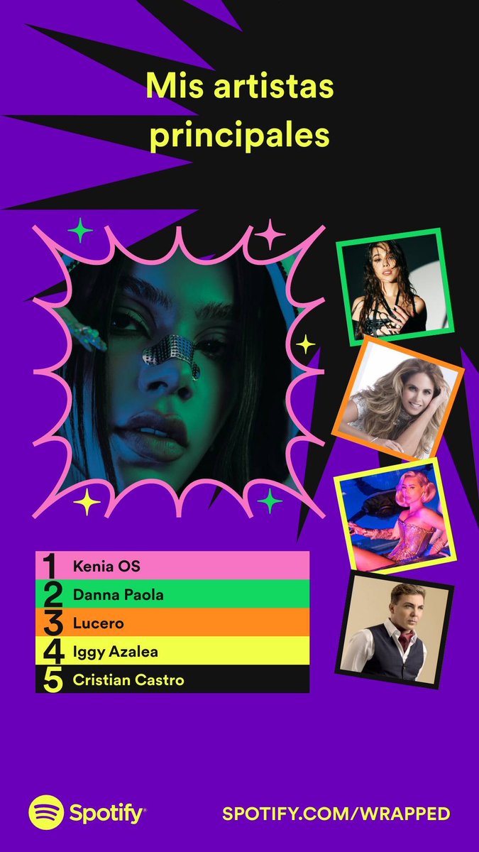 alanavant's tweet photo. A esto se le llama tener excelentes gustos 💗💗💗💗 @keniaos @dannapaola @LuceroMexico @IGGYAZALEA 💗💗💗 #CambiosdeLuna #K23 #XT4S1STOUR #TEOAE 💗💗💗 https://t.co/MdXWa3yIdA