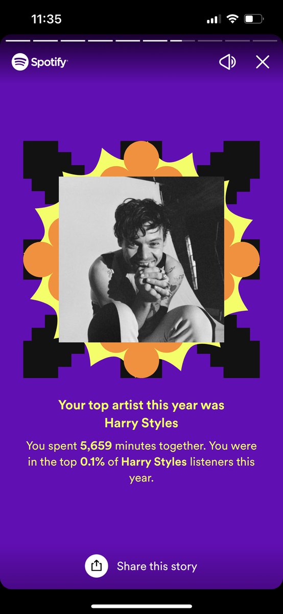 ritesita's tweet photo. Am I surprised that I listened to Harry Styles that much this year? No. To I think I have a problem? Yes https://t.co/CTCw7Ggr0R