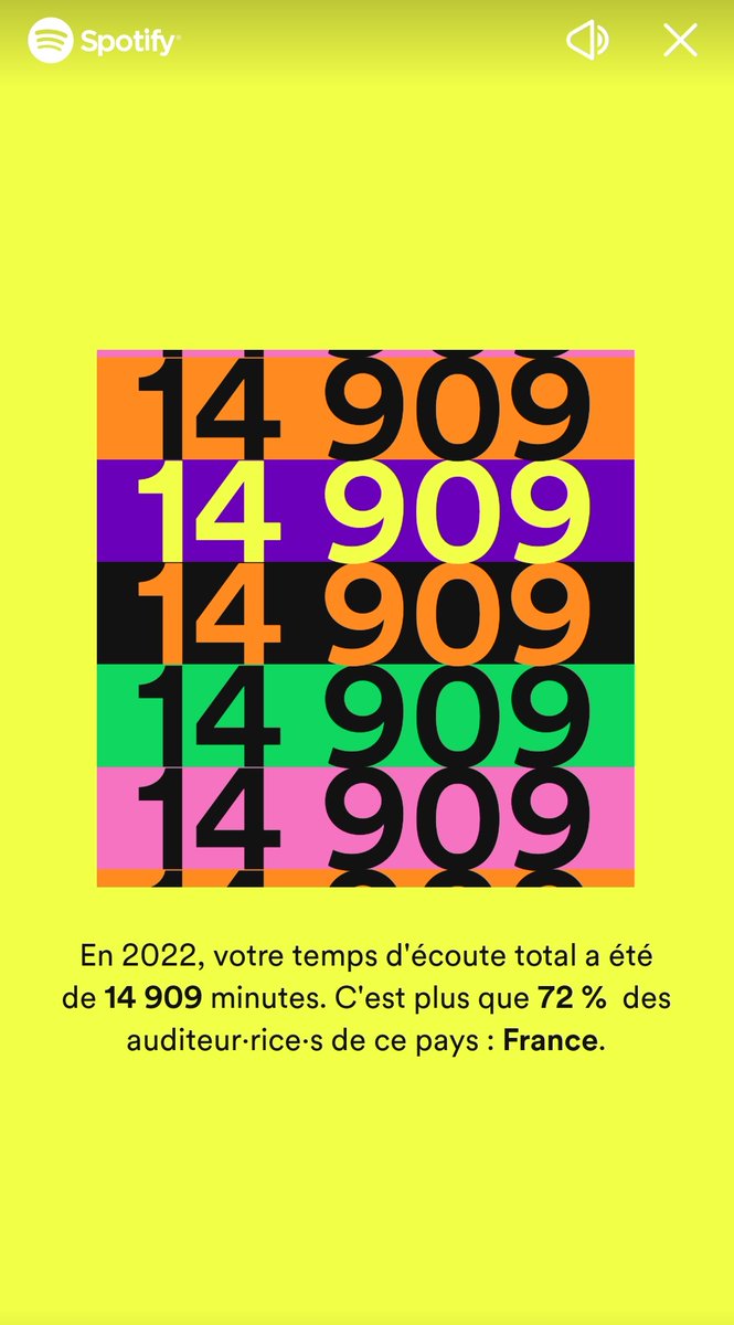 quelidja's tweet photo. Entre deux ... je dors ...!!! 
#Spotify  #écoute #music #spotify2022 #SpotifyWrapped https://t.co/X0XokBuyYj