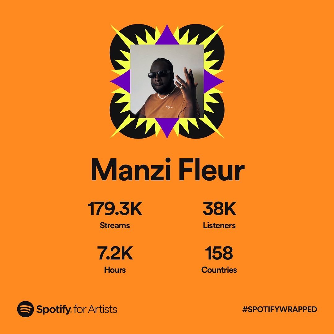I appreciate everyone who streamed the boy, put people on, everything. Y’all really made my year honestly. Shoutout to the mellow couch family <a href="/nshutiredddy/">R E D D Y</a> &amp; <a href="/sema_sole/">sema solé</a> for the continuous creative push. More sounds on the way! Bless!!!🫶🏿🛋️