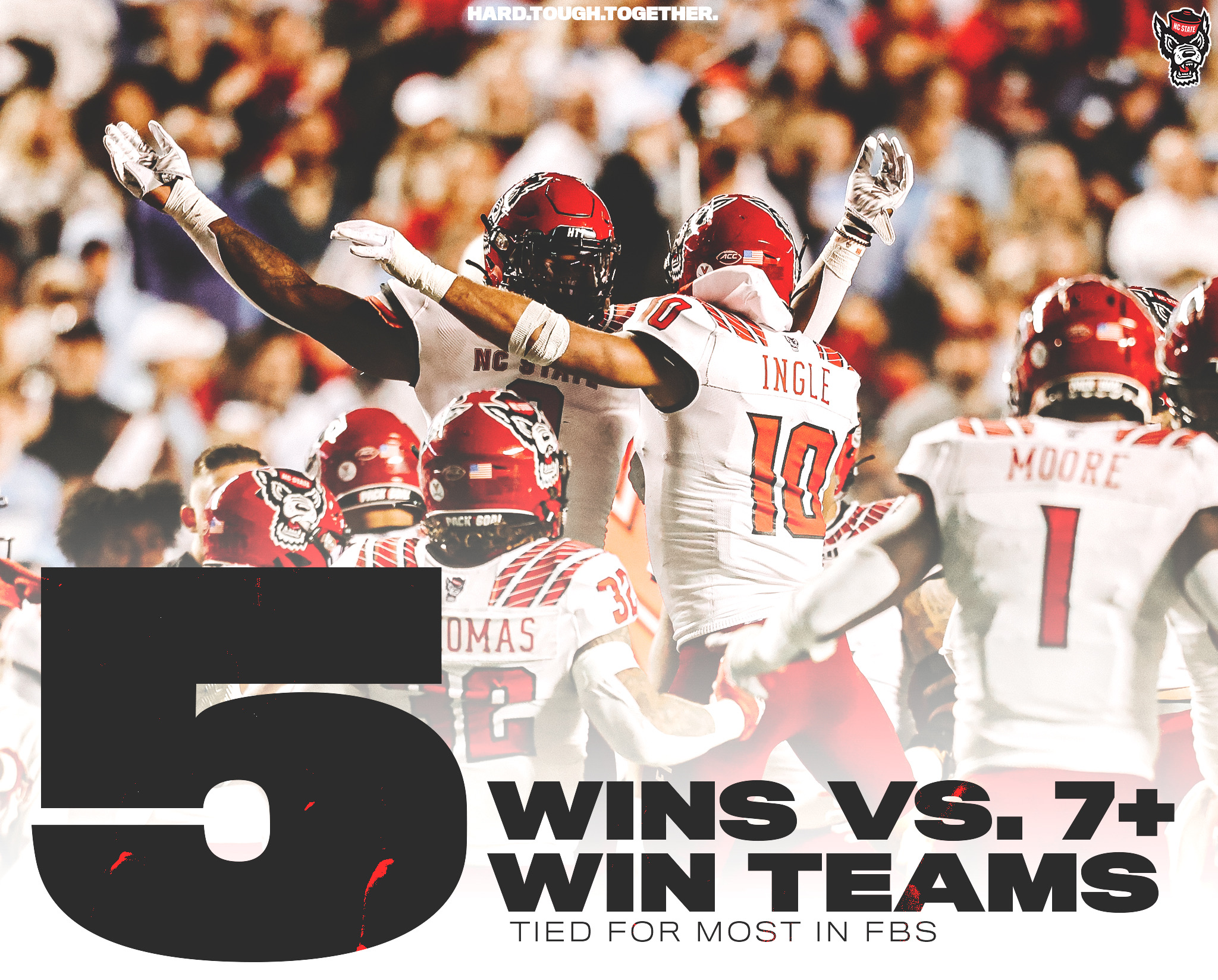 North Dakota State Wins Over Fbs Teams