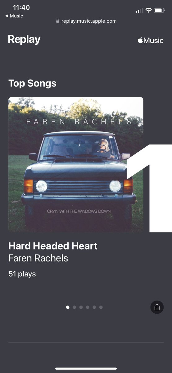 Apple Replay came out and I’m pretty sure it couldn’t be more accurate in analyzing my music choices! Absolutely could not live without both of these ladies music❤️🎶<a href="/AshleyMcBryde/">Ashley McBryde</a> <a href="/farenrachels/">FAREN RACHELS</a>