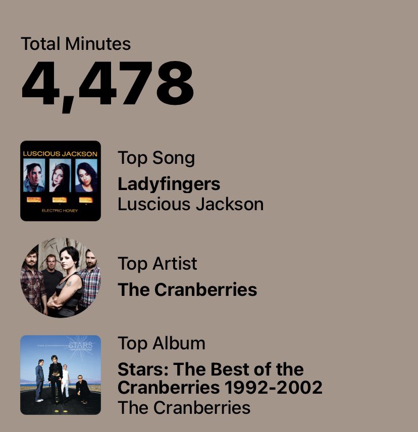 _samjs's tweet photo. I’m more of a podcast girlie but here’s my Apple Music replay https://t.co/fgEEEXZMTp