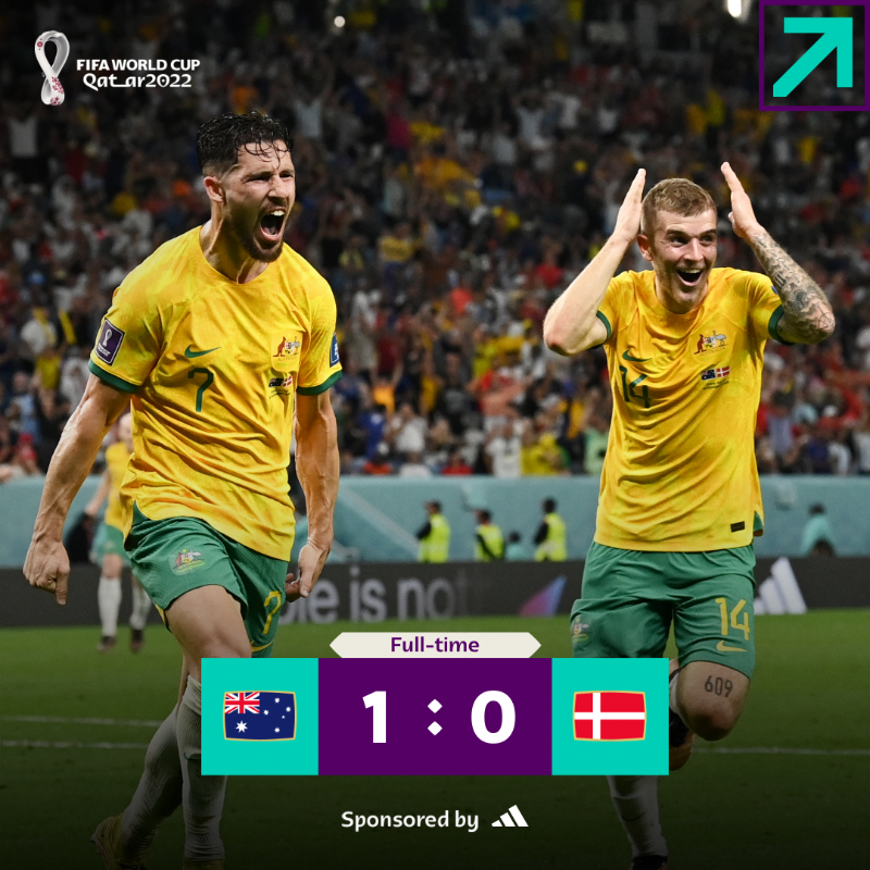 FIFAWorldCup's tweet photo. Australia are through to the Round of 16! 🇦🇺 

#FIFAWorldCup | @adidasfootball