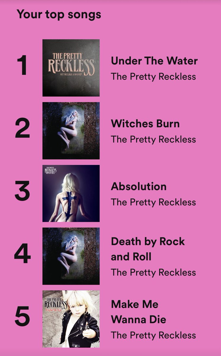 LissyTheSheep's tweet photo. Not surprised, yet very happy about it ☺️ 

@TPROfficial @taylormomsen thanks for making my year complete 🖤 https://t.co/uBLuA0Gsic