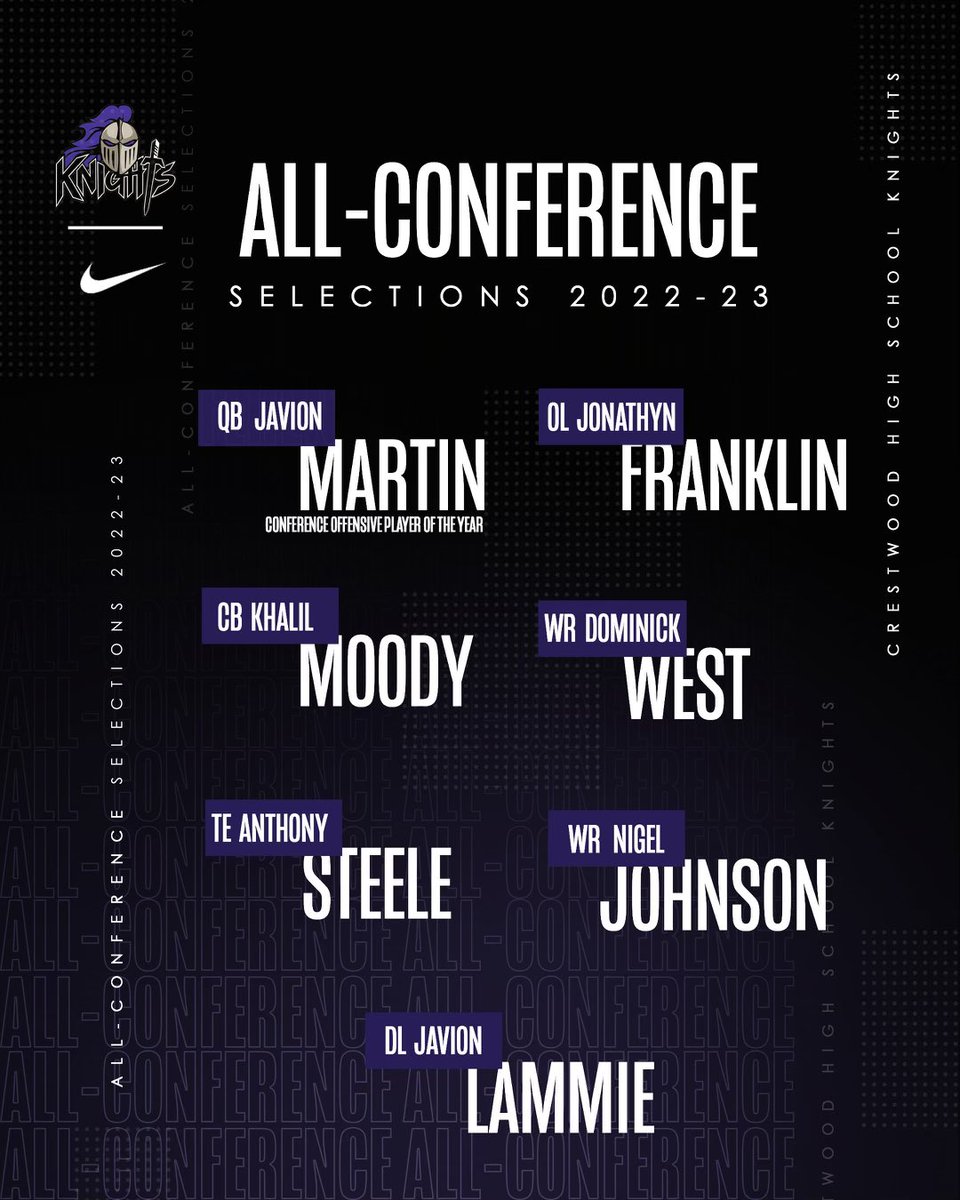 Crestwood Knights Football tweet media