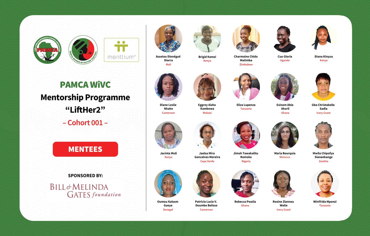 PAMCA, Africa (@pamcafrica) on Twitter photo Meet the MENTEES of the ๐ฃ๐๐ ๐๐ ๐ช๐ถ๐ฉ๐ ๐ ๐ฒ๐ป๐๐ผ๐ฟ๐๐ต๐ถ๐ฝ ๐ฃ๐ฟ๐ผ๐ด๐ฟ๐ฎ๐บ๐บ๐ฒ "๐๐ถ๐ณ๐๐๐ฒ๐ฟ๐ฎ" - ๐๐ผ๐ต๐ผ๐ฟ๐ ๐ฌ๐ฌ๐ญ.
This is a mentee-driven mentor-guided programme where mentors & mentees are matched to meet the much needed impact.
<a href="/Pamca_Wivc/">PAMCA - WiVC</a> @Menttium <a href="/gatesfoundation/">Gates Foundation</a> Meet the MENTEES of the ๐ฃ๐๐ ๐๐ ๐ช๐ถ๐ฉ๐ ๐ ๐ฒ๐ป๐๐ผ๐ฟ๐๐ต๐ถ๐ฝ ๐ฃ๐ฟ๐ผ๐ด๐ฟ๐ฎ๐บ๐บ๐ฒ "๐๐ถ๐ณ๐๐๐ฒ๐ฟ๐ฎ" - ๐๐ผ๐ต๐ผ๐ฟ๐ ๐ฌ๐ฌ๐ญ.
This is a mentee-driven mentor-guided programme where mentors & mentees are matched to meet the much needed impact.
<a href="/Pamca_Wivc/">PAMCA - WiVC</a> @Menttium <a href="/gatesfoundation/">Gates Foundation</a>