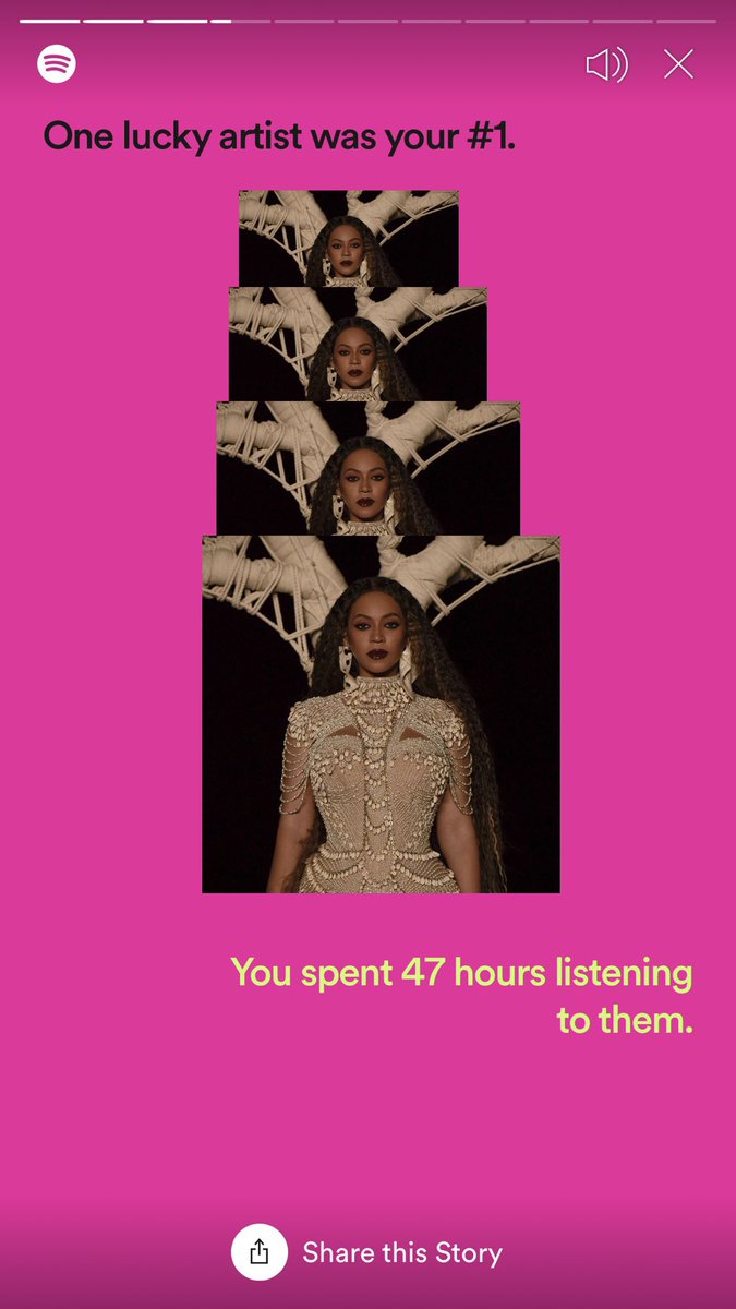 4 years in a row 👑🐝 
I love being in your top 0.05% <a href="/Beyonce/">BEYONCÉ</a> #SpotifyWrapped
