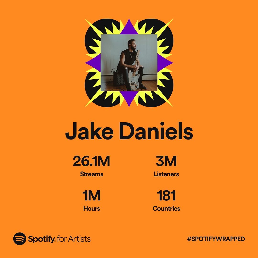 Jake Daniels tweet media