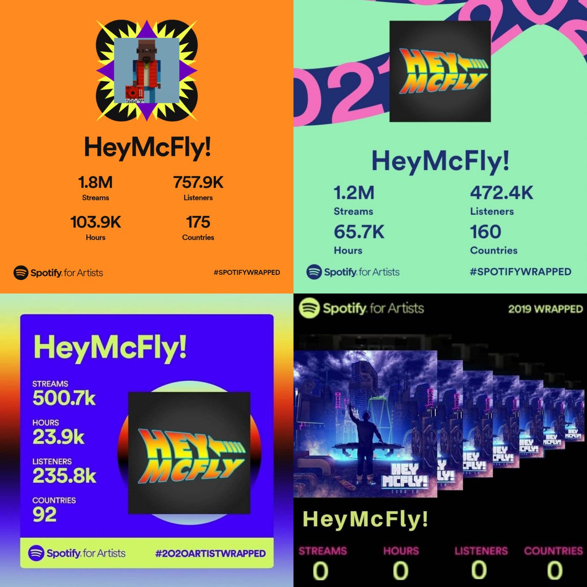 HeyMcFly! tweet media