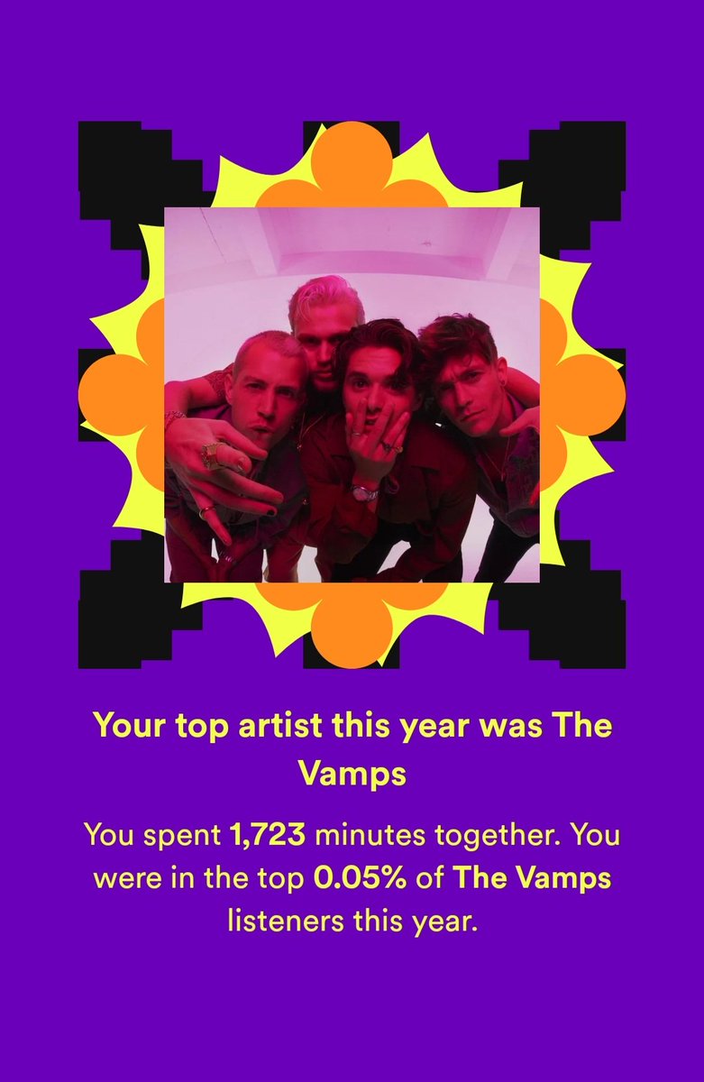 charlawlette's tweet photo. *pretends to be shocked* top 0.05% though 🤯 @TheVampsband https://t.co/TQhfnZf9qt