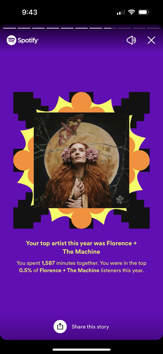 I need to find the other top 0.05% of @florencemachine fans and fight to see who the winner is