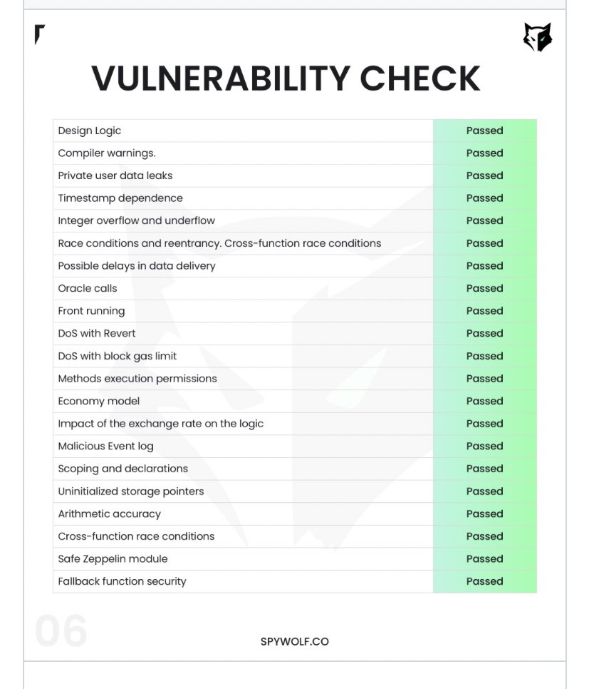 Alrigt guys $CHZ 

AUDIT DONE %100 PASSED %100 SAFE
⬇️⬇️

github.com/SpyWolfNetwork…
