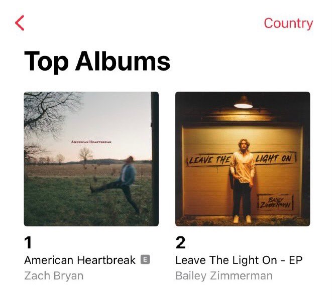Congrats to 2022 Bulls, Bands, and Barrels artists <a href="/zachlanebryan/">Zach Bryan</a> &amp; <a href="/baileyzimmerman/">⚡️Bailey Zimmerman⚡️</a> on having their album sit on top of the <a href="/itunes/">iTunes</a> charts!! “In the world full of roses be a wildflower” #bullsbandsandbarrels