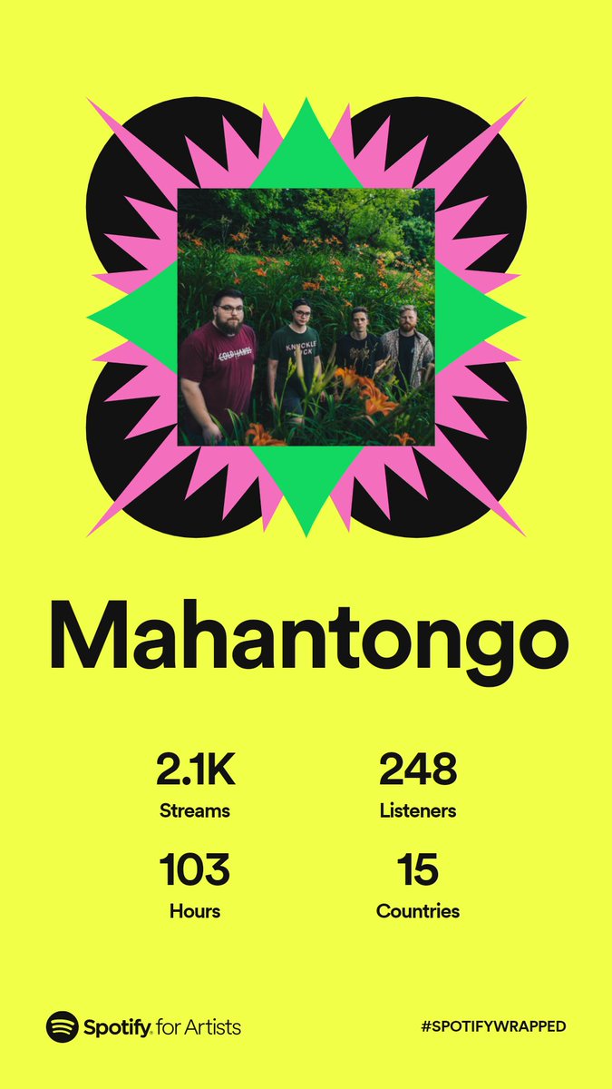 Mahantongo tweet media