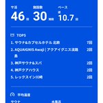 ツイートに含まれる画像