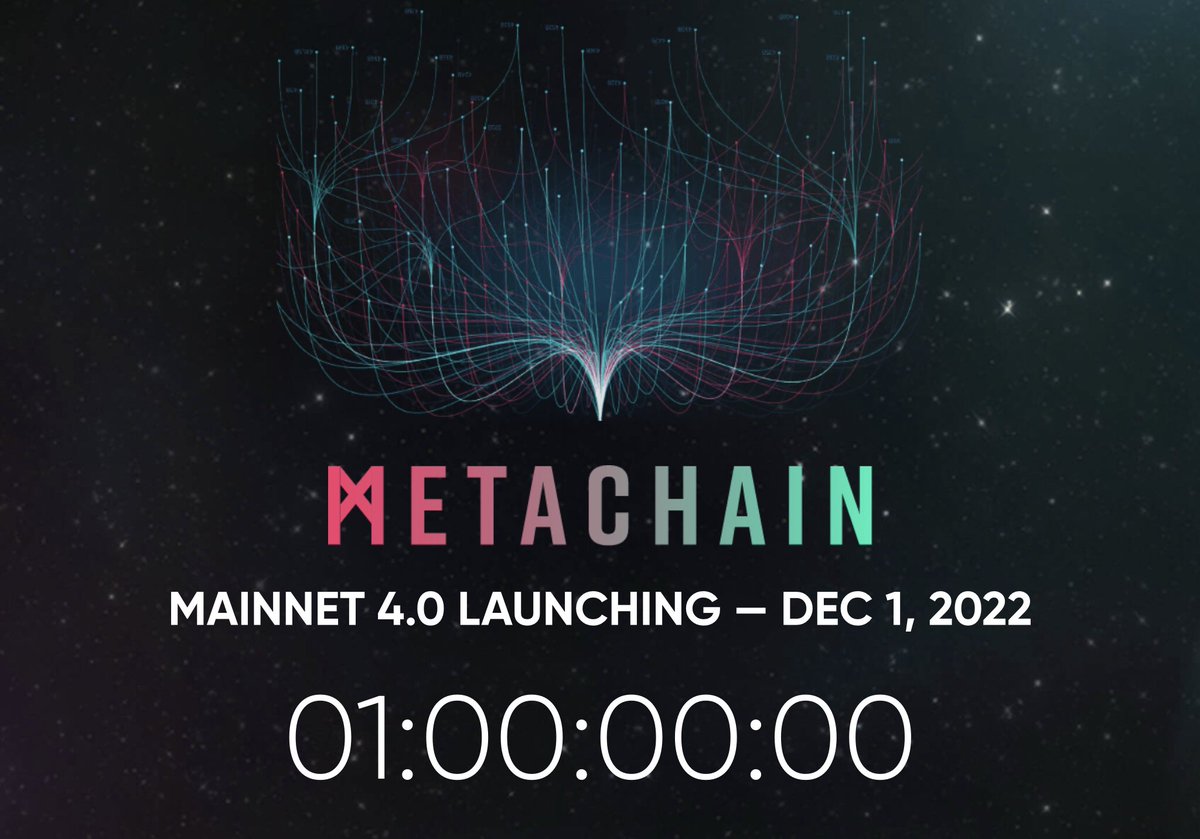 THETA_ECOSYSTEM's tweet photo. Less than 24h left to $THETA MN4.0 

And less than 48h to #TC22.

Pretty excited 🌎✨🌏⚡️🌍

A new world of possibilities is opening up on @Theta_Network and we as the #THETA community are key players in this.

#WEB3 #METACHAIN #METAVERSE #TFUEL #TDROP #METAVERSE #BITCOIN #ETH https://t.co/QDEt321r9S