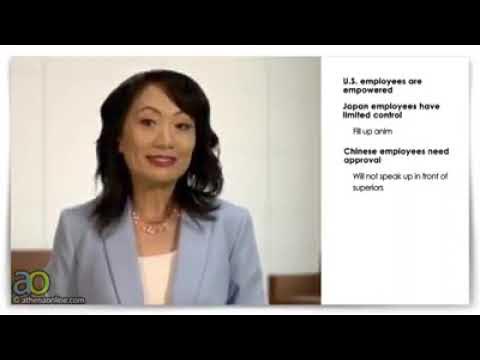 mayahuchan's tweet photo. American Managers – Asian Employees
For an Asian employee who has worked with an #Americanmanager this might be a little overwhelming. Watch this video to find out how you, as a manager, can overcome this problem and effectively #empoweryourAsianemployees. https://t.co/gEAPSv2L2g https://t.co/QiGLRSZPJo
