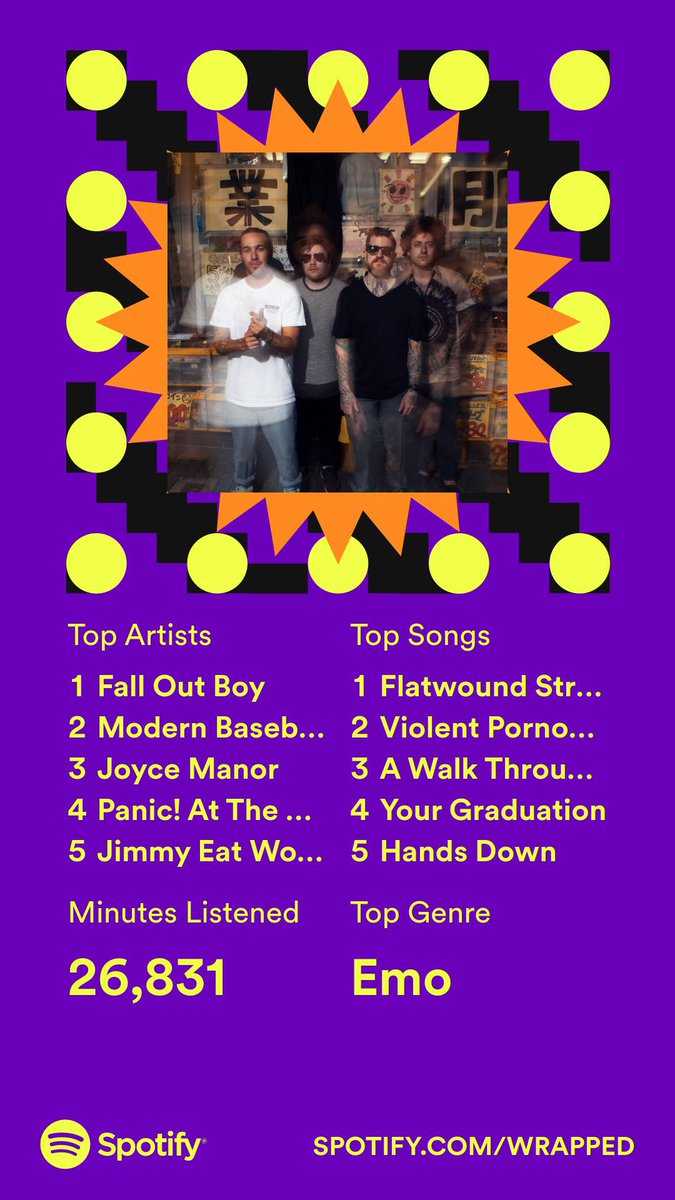 moxieclaws's tweet photo. Listened to spotify slightly less this year #SpotifyWrapped https://t.co/dsNQ56vBYw