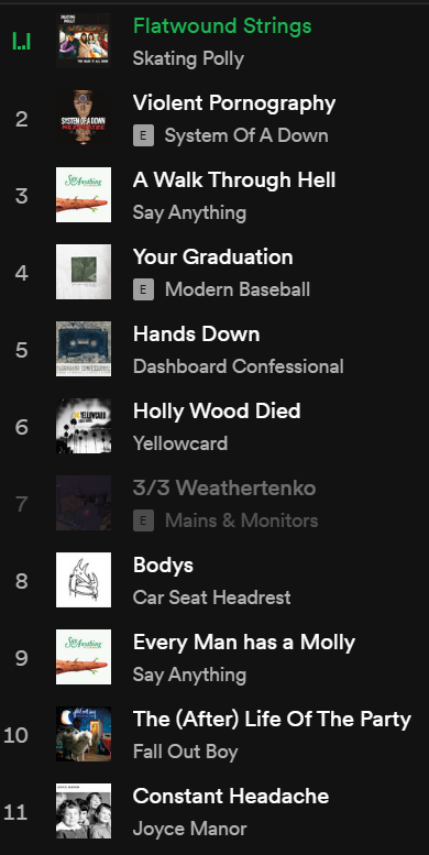 moxieclaws's tweet photo. Listened to spotify slightly less this year #SpotifyWrapped https://t.co/dsNQ56vBYw