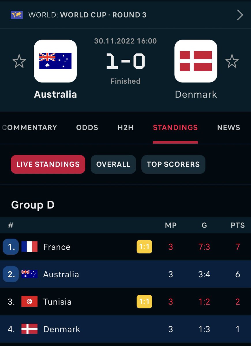 Jacob “Pimp” Winneche tweet media