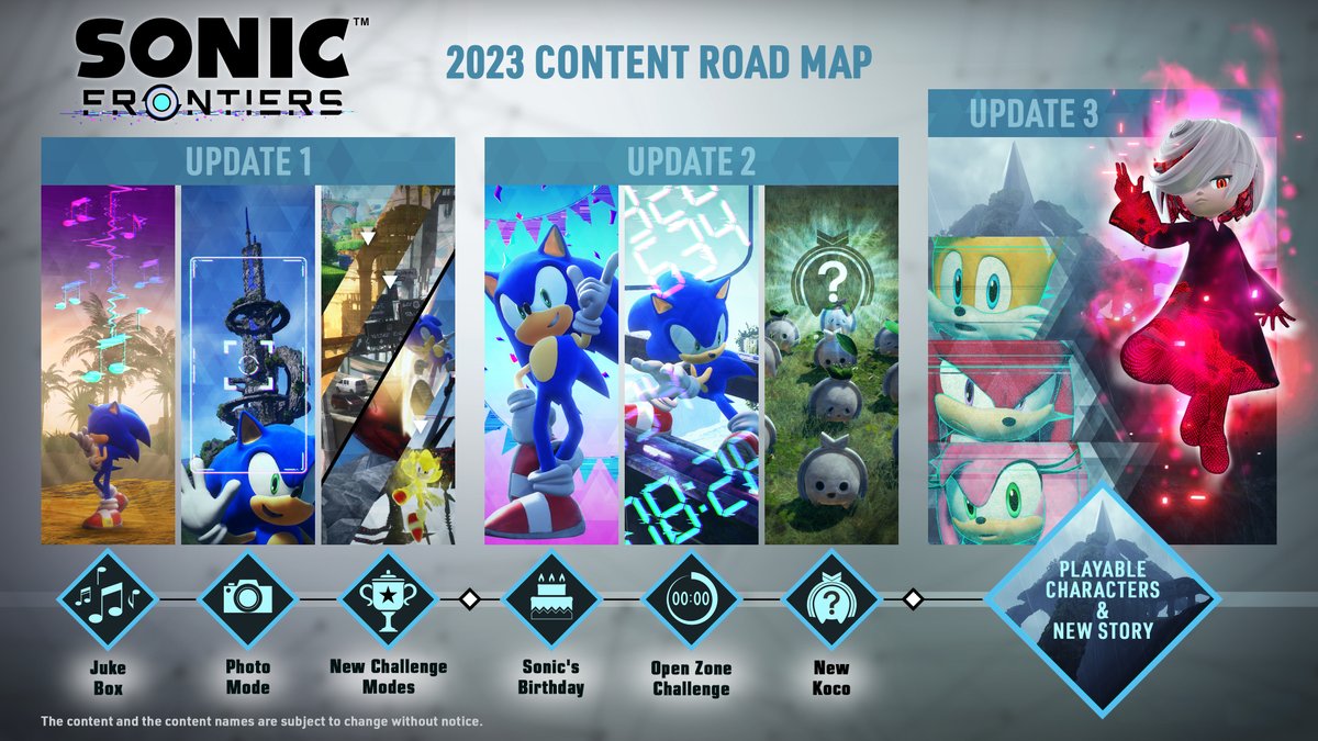 Sonic Frontiers gets 2023 content roadmap including new playable characters