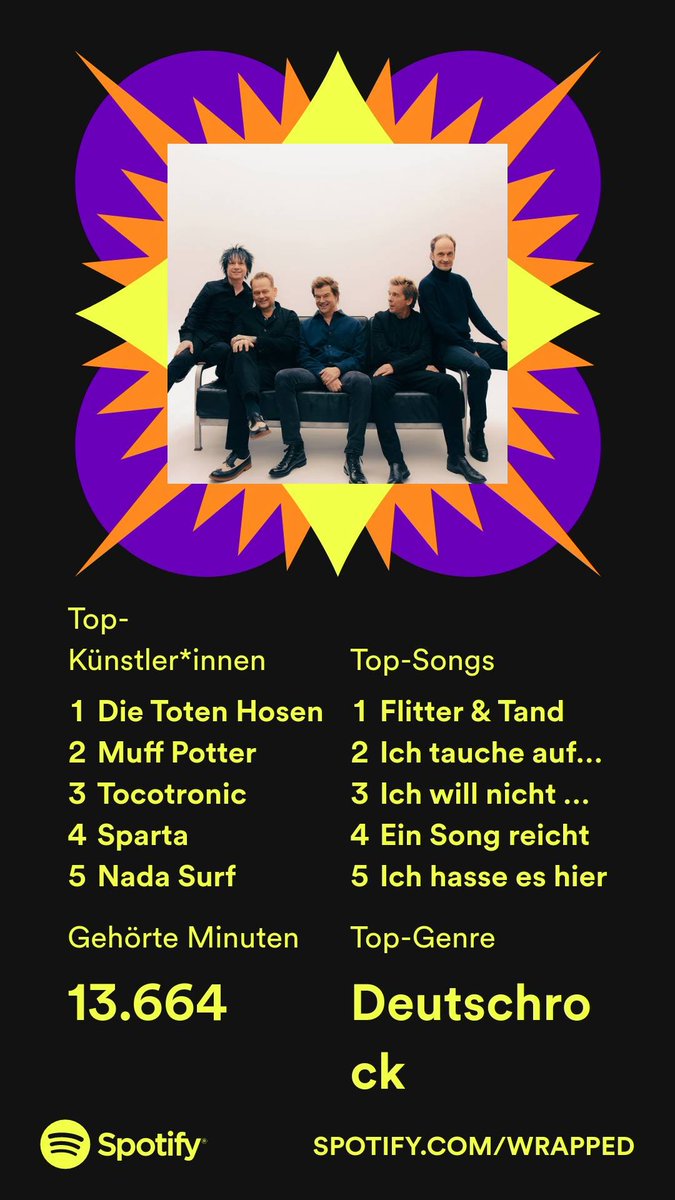 Irgendwie ein bisschen berechenbar dieses Jahr #SpotifyWrapped
open.spotify.com/wrapped/share/…