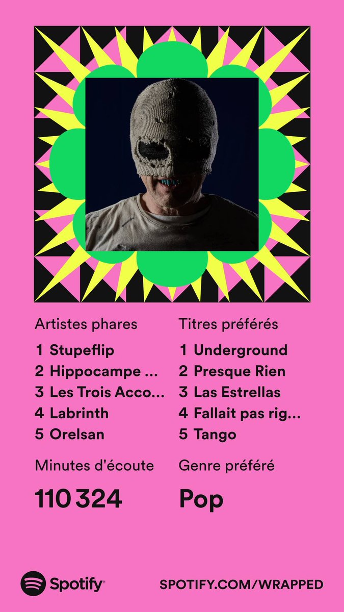 ptitlardon56's tweet photo. Merci @spotifyfrance de me rappeler que mon abonnement est rentabilisé 😎 https://t.co/ZgTmMt9OW7