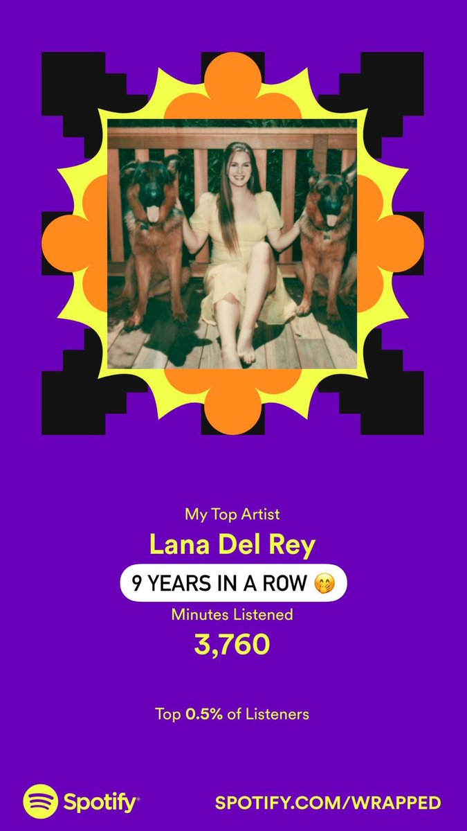 dms94's tweet photo. #LanaDelRey got me again https://t.co/B5TSBvu6F6