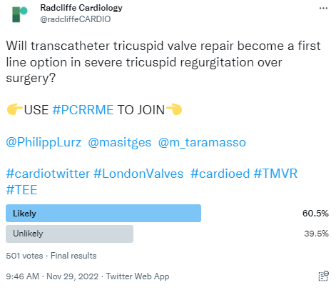 radcliffeCARDIO's tweet photo. Interesting results from yesterdayโs poll on transcatheter tricuspid valve repair management with 501 responses.
@PhilippLurz @masitges @m_taramasso
๐USE #PCRRME TO JOIN๐
#cardiotwitter #LondonValves #cardioed #TMVR #TEER https://t.co/EGNmb0SYg6