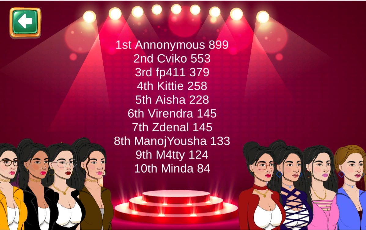 FREE NFT GIVEAWAY🚀

The top 5 people in our leaderboard after 2 weeks will receive an #NFT as a prize 🏆

🔗http://artreiz .com/MetaGirls/

What are you waiting for? Play our game above and win your free HMG NFT now!!! 🎮
#NFTs #NFTCommunity #NFTGiveaway #NFTGame